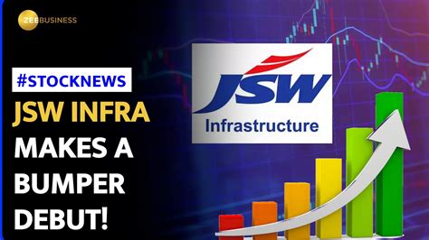 JSW INFRASTRUCTURE stock price went up today, 19 Feb 2024, by 5.62 %. The stock closed at 220.5 per share. The stock is currently trading at 232.9 per share. Investors should monitor JSW ...